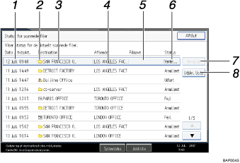 Illustration af sk&aelig;rm p&aring; kontrolpanel med billedforklaringer