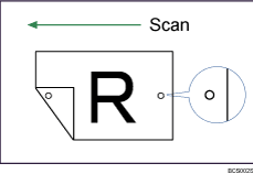 Illustration af stempelfunktionen