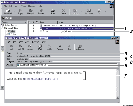 Az operációs rendszer bemutatása