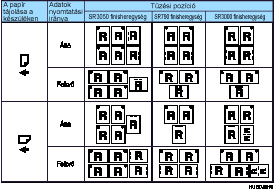 T�z&eacute;si poz&iacute;ci&oacute; bemutat&aacute;sa