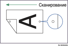 Иллюстрация штампа