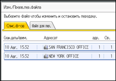 Иллюстрация экрана панели управления