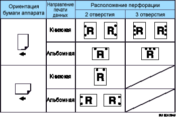 ����������� ��������� ����������