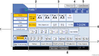 Illustrazione numerata schermata pannello operativo