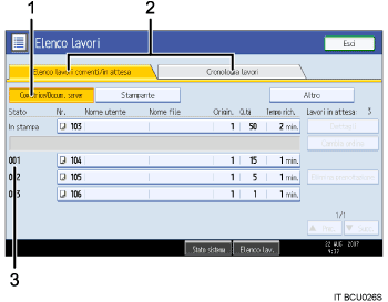 Illustrazione numerata schermata pannello operativo