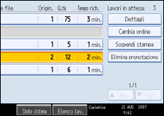 Illustrazione schermata pannello operativo