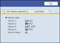 Illustrazione schermata pannello operativo