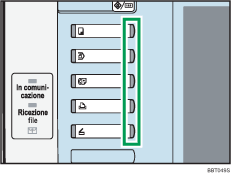 Illustrazione del tasto funzione