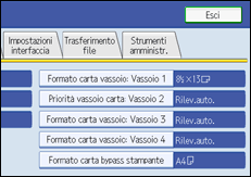 Illustrazione schermata pannello operativo