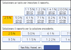 Illustrazione schermata pannello di controllo
