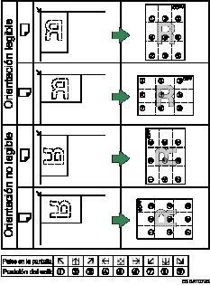 Ilustraci&oacute;n de la posici&oacute;n del sello