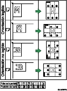 Ilustraci&oacute;n de la posici&oacute;n del sello