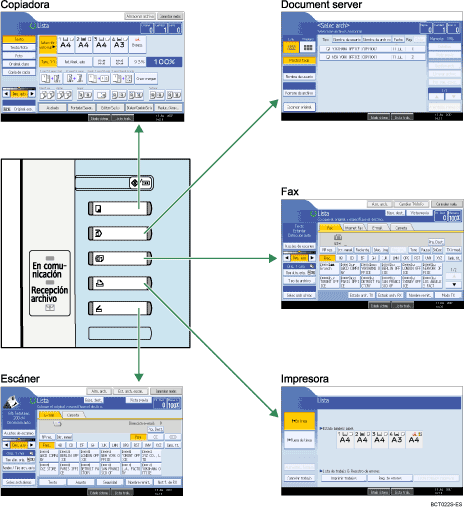 Ilustraci&oacute;n de cambio de modos