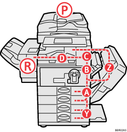 Ilustraci&oacute;n de la m&aacute;quina