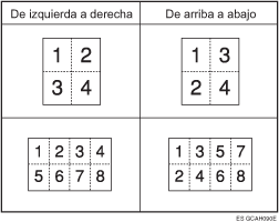 Ilustración de orden de copia en Combinar