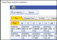 Ilustración del panel de operaciones