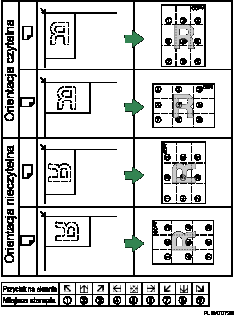 Ilustracja pozycji stempla