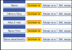 ilustracja ekranu panelu operacyjnego
