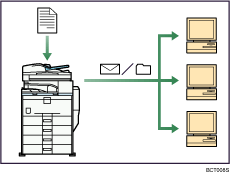 Ábra a fax és szkenner hálózati környezetben való használatáról