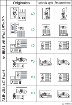 Ilustraci&oacute;n de impresi&oacute;n a 2 caras