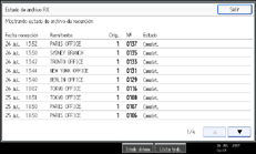 Ilustraci&oacute;n de la pantalla del panel de operaciones