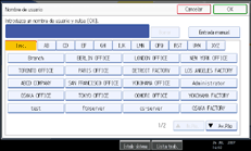 Ilustraci&oacute;n del panel de operaciones