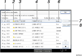 Ilustraci&oacute;n de leyenda numerada de la pantalla del panel de mandos