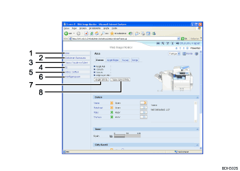 numaralı belirtim resmi