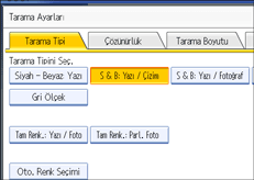 ��lem paneli ekran resmi