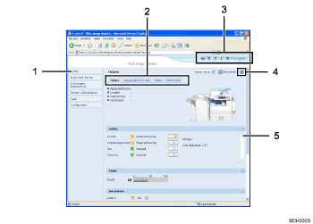 genummerde illustratie als toelichting