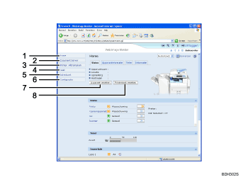 genummerde illustratie als toelichting