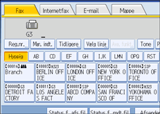 Illustration af kontrolpanelet