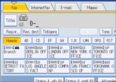 Illustration af kontrolpanelet