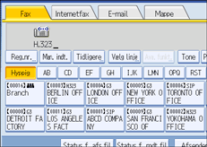 Illustration af kontrolpanelet