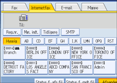 Illustration af kontrolpanelet