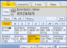 Illustration af kontrolpanelet