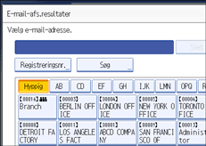 Illustration af kontrolpanelet