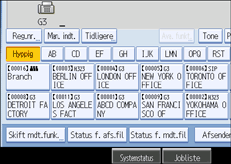 Illustration af kontrolpanelet