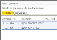 Illustration af kontrolpanelet