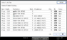 Illustration af kontrolpanelet