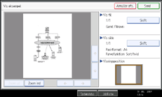 Illustration af kontrolpanelet