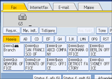 Illustration af kontrolpanelet