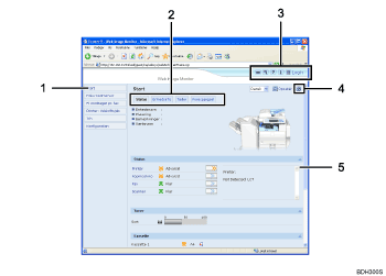 nummereret billedforklaring