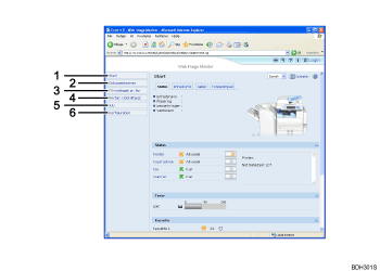 nummereret billedforklaring
