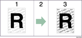 Illustration af masketype