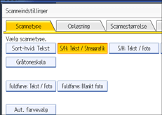 Illustration af skærm på kontrolpanel