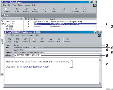 K&auml;ytt&ouml;j&auml;rjestelm&auml;n&auml;ytt&ouml; numeroitu esimerkki