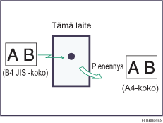 Esimerkki sivun pienennyksest&auml;