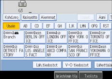 Käyttöpaneelin näyttö