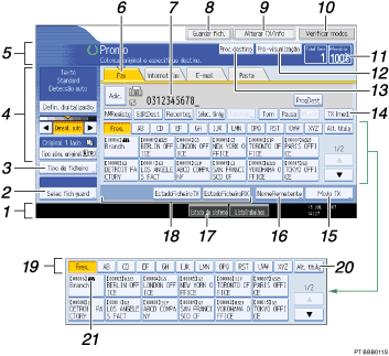Ilustração do ecrã de painel de operação ilustração de chamada numerada